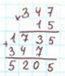 Пояснение к заданию 250