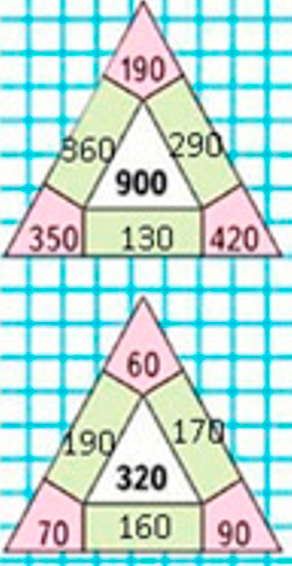 Пояснение к заданию на полях страницы 67