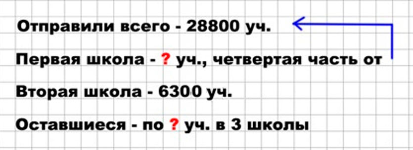 Пояснение к заданию 319