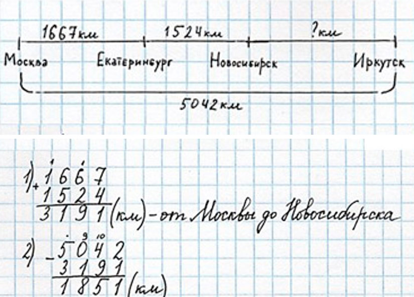 Пояснение к заданию 32