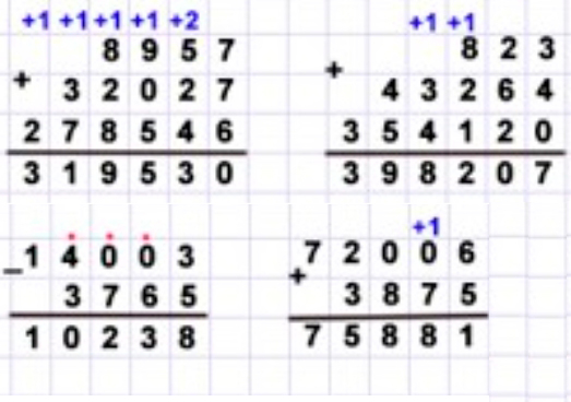 Пояснение к заданию 33