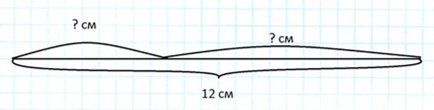 Пояснение к заданию 6