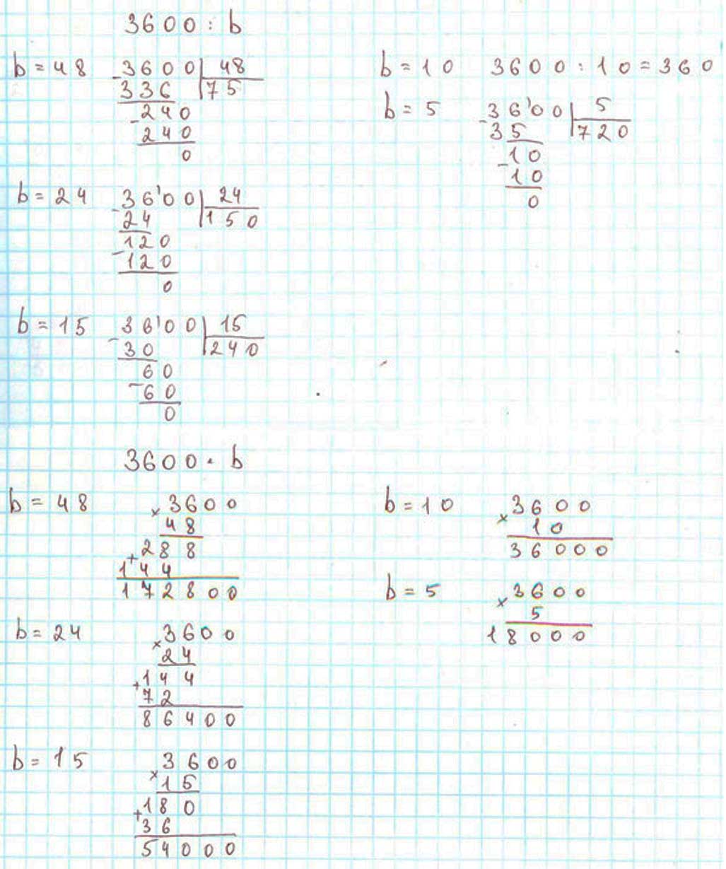 Пояснение к заданию 15