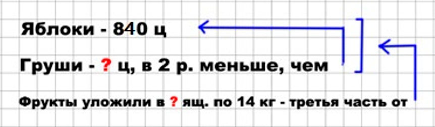 Пояснение к заданию 19