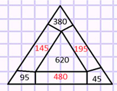 Пояснение к заданию на полях страницы