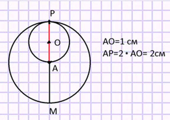 Пояснение к заданию 37