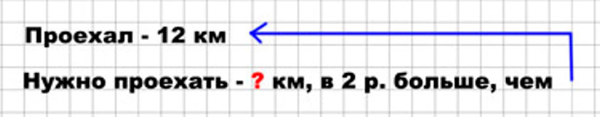 Пояснение к заданию 7
