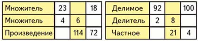 Пояснение к заданию 11