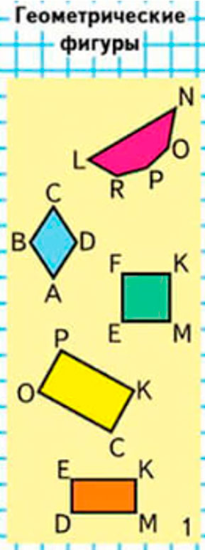 Пояснение к заданию 5