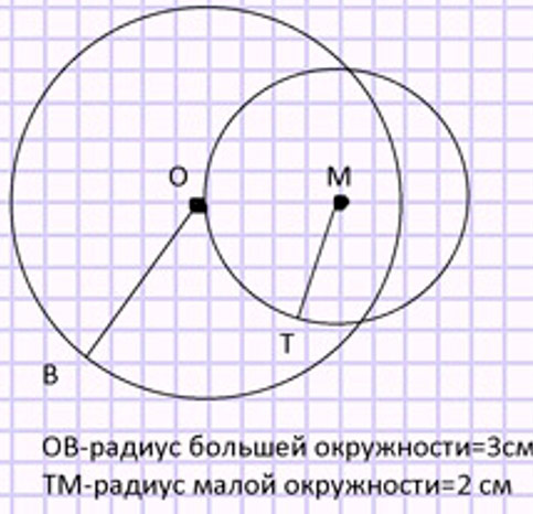 Пояснение к заданию 8