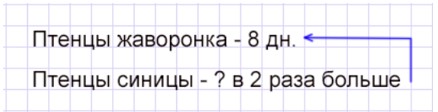 Учебник по математике 4 класс Петерсон - Часть 1, станица 10, номер 11, год 2022.