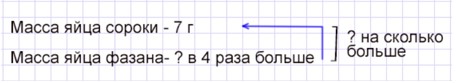 Учебник по математике 4 класс Петерсон - Часть 1, станица 10, номер 11, год 2022.