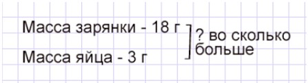 Учебник по математике 4 класс Петерсон - Часть 1, станица 10, номер 11, год 2022.