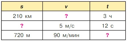 Учебник по математике 4 класс Петерсон - Часть 1, станица 14, номер 6, год 2022.