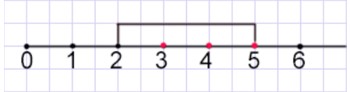 Учебник по математике 4 класс Петерсон - Часть 1, станица 17, номер 6, год 2022.