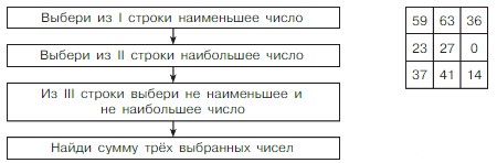 Учебник по математике 4 класс Петерсон - Часть 1, станица 24, номер 11, год 2022.