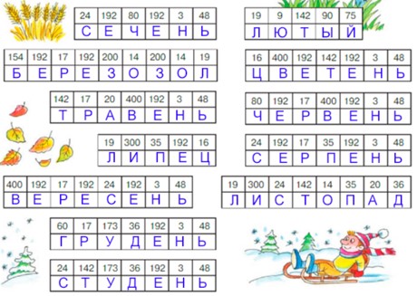 Учебник по математике 4 класс Петерсон - Часть 1, станица 27, номер 10, год 2022.