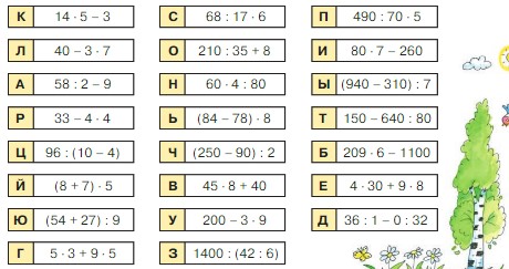 Учебник по математике 4 класс Петерсон - Часть 1, станица 27, номер 10, год 2022.