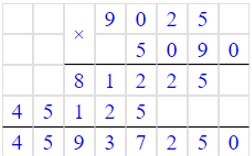 Учебник по математике 4 класс Петерсон - Часть 1, станица 30, номер 2, год 2022.