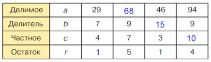 Учебник по математике 4 класс Петерсон - Часть 1, станица 32, номер 8, год 2022.