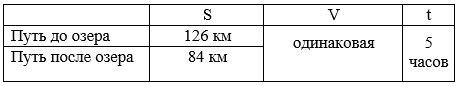 Учебник по математике 4 класс Петерсон - Часть 1, станица 37, номер 7, год 2022.