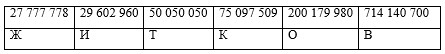 Учебник по математике 4 класс Петерсон - Часть 1, станица 39, номер 11, год 2022.