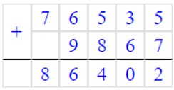 Учебник по математике 4 класс Петерсон - Часть 1, станица 4, номер 10, год 2022.