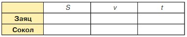 Учебник по математике 4 класс Петерсон - Часть 1, станица 4, номер 8, год 2022.