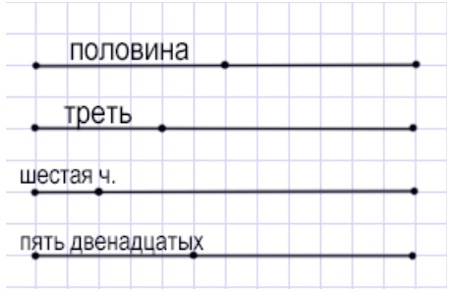 Учебник по математике 4 класс Петерсон - Часть 1, станица 57, номер 5, год 2022.