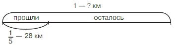 Учебник по математике 4 класс Петерсон - Часть 1, станица 77, номер 4, год 2022.