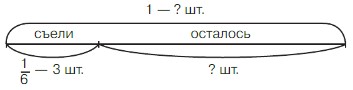 Учебник по математике 4 класс Петерсон - Часть 1, станица 77, номер 5, год 2022.