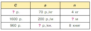 Учебник по математике 4 класс Петерсон - Часть 1, станица 84, номер 10, год 2022.