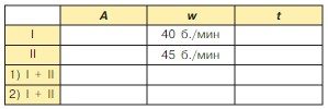 Учебник по математике 4 класс Петерсон - Часть 1, станица 95, номер 8, год 2022.