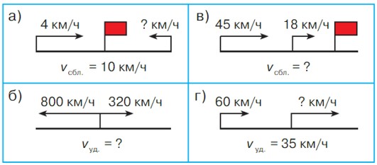 Учебник по математике 4 класс Петерсон - Часть 2, станица 84, номер 4, год 2019-2022.
