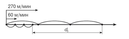 Учебник по математике 4 класс Петерсон - Часть 2, станица 100, номер 4, год 2019-2022.