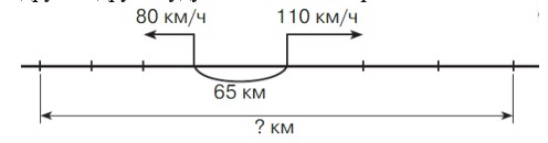 Учебник по математике 4 класс Петерсон - Часть 2, станица 91, номер 3, год 2019-2022.