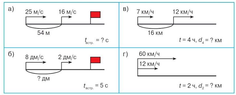 Учебник по математике 4 класс Петерсон - Часть 2, страница 102, номер 1, год 2019-2022.