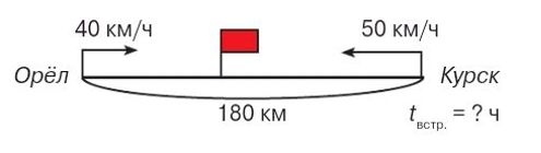 Учебник по математике 4 класс Петерсон - Часть 2, страница 105, номер 1а, год 2019-2022.
