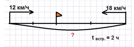 Учебник по математике 4 класс Петерсон - Часть 2, страница 106, номер 3а ответ, год 2019-2022.