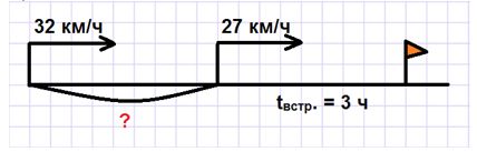 Учебник по математике 4 класс Петерсон - Часть 2, страница 106, номер 3б ответ, год 2019-2022.