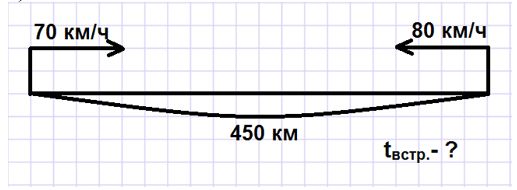 Учебник по математике 4 класс Петерсон - Часть 2, страница 106, номер 4а ответ, год 2019-2022.