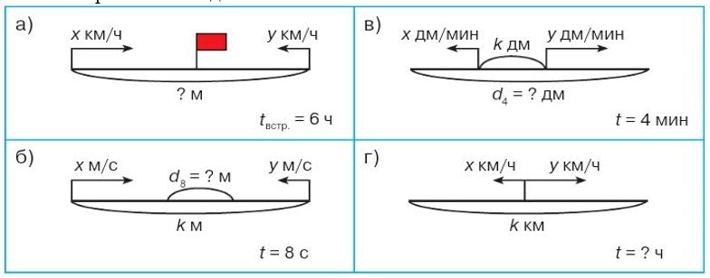 Учебник по математике 4 класс Петерсон - Часть 2, страница 111, номер 1, год 2019-2022.