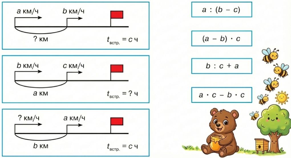 Учебник по математике 4 класс Петерсон - Часть 2, страница 113, номер 4, год 2019-2022.