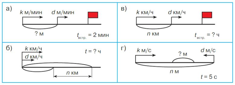 Учебник по математике 4 класс Петерсон - Часть 2, страница 115, номер 2, год 2019-2022.
