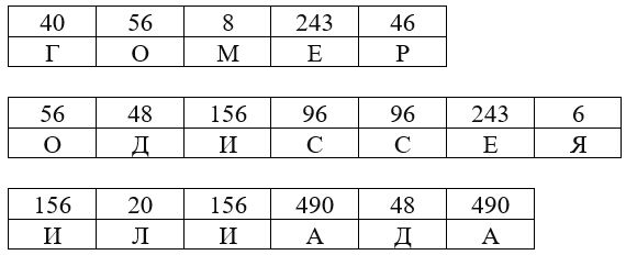 Учебник по математике 4 класс Петерсон - Часть 2, страница 121, номер 6 ответ, год 2019-2022.