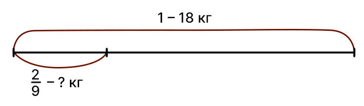 Учебник по математике 4 класс Петерсон - Часть 2, станица 21, номер 3, год 2019-2022.