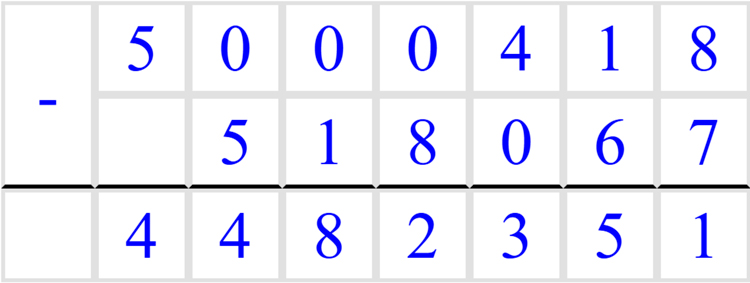 Учебник по математике 4 класс Петерсон - Часть 2, станица 21, номер 9, год 2019-2022.