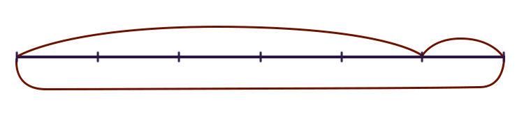 Учебник по математике 4 класс Петерсон - Часть 2, станица 22, номер 6, год 2019-2022.