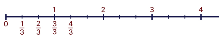 Учебник по математике 4 класс Петерсон - Часть 2, станица 24, номер 1, год 2019-2022.