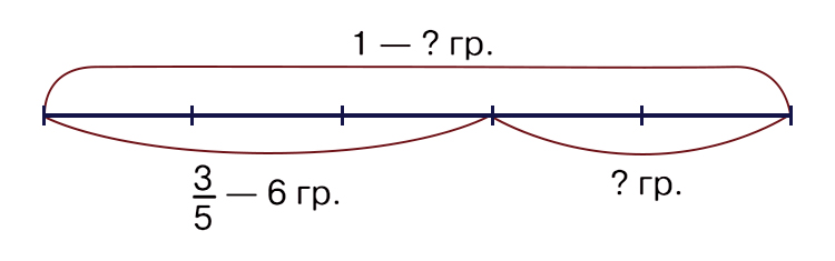 Учебник по математике 4 класс Петерсон - Часть 2, станица 26, номер 9, год 2019-2022.